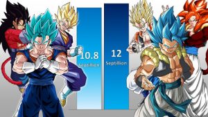 What is difference between Gogeta and Vegito 1 - Dragon Ball Z Store